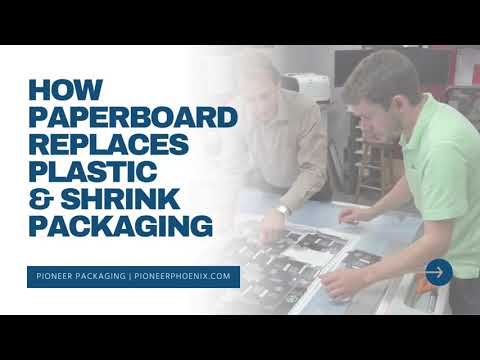 How Paperboard Replaces Plastic & Shrink Packaging