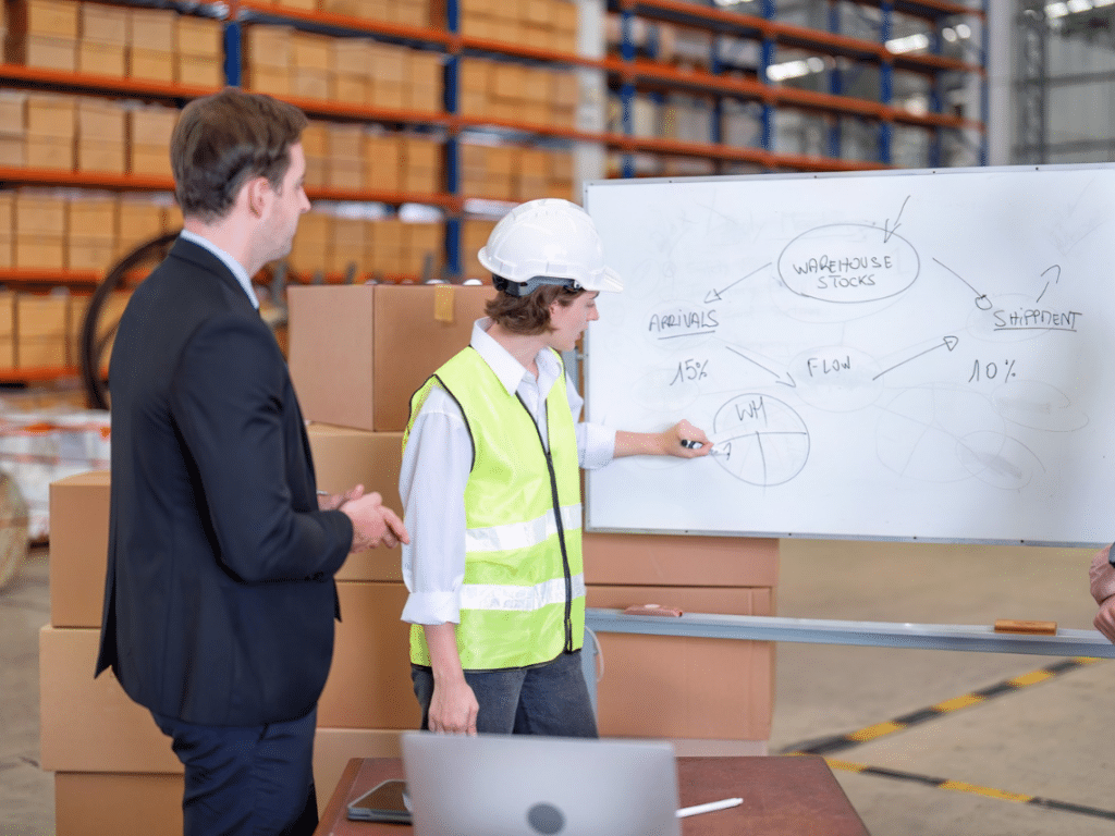 supply chain strategy